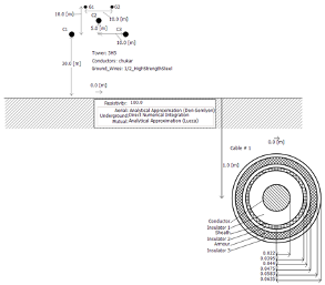 Mixing of Overhead and Underground Transmission Systems.png (36 KB)